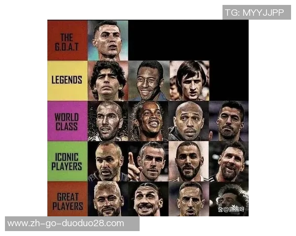 足球场上的传奇人物:这些球星如何改变了世界足坛的历史 足球场上的传奇人物:这些球星如何改变了世界足坛的历史