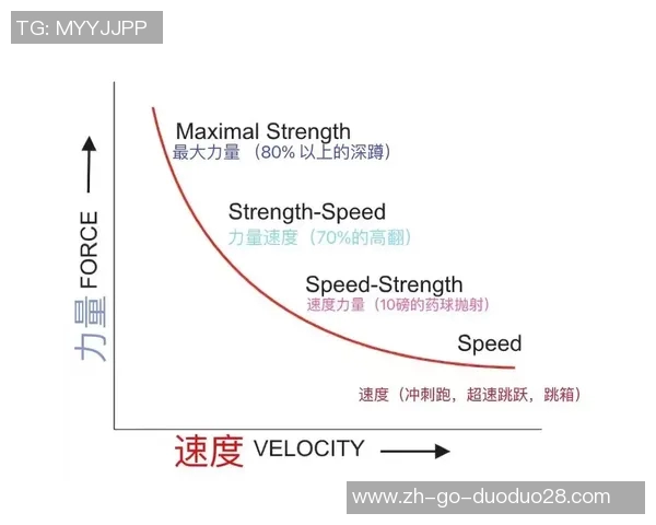 全面解析当代足球球星能力图谱展现速度力量技术意识综合水平